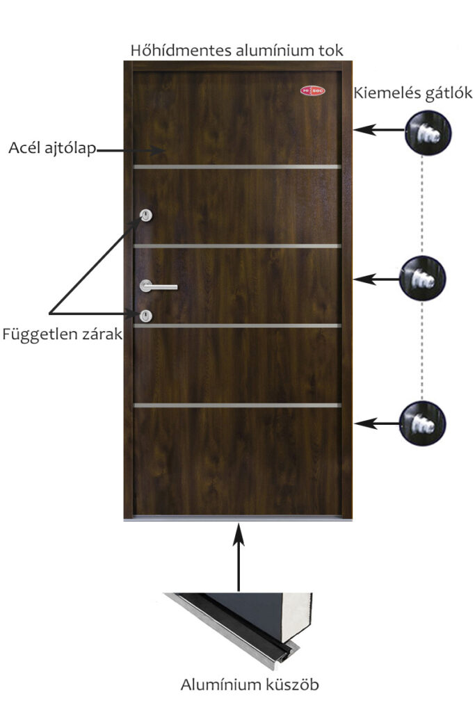 Kültéri acél HiSec bejárati ajtó Dió szín, egyedi dekorcsík