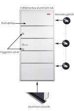 Fehér egyedi dekorcsíkos kültéri acél HiSec bejárati ajtó