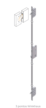 3ponton záródó winkhaus zarszerkezet