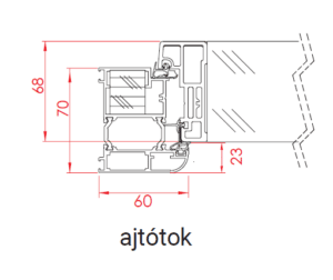 premium-acel-hisec-ajto-aluminium-ajtotok